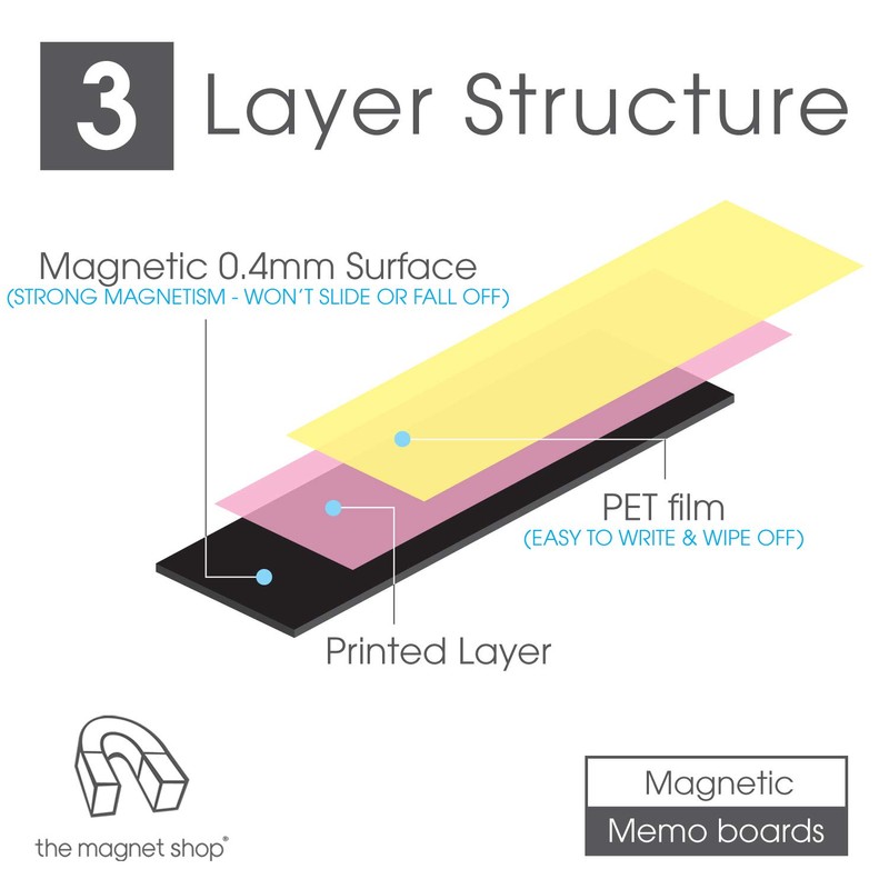 TMS Magnetic Weekly Meal Planner A4, Fridge Whiteboard Planner, Calendar,