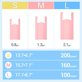 Covfresh Odor Sealing Dog Poop Bags - 5L/160 Count Unscented Pet Waste Bags with Easy-Tie Handles, Large Capacity Disposal Bags for Dog Waste or Cat Litter, for Home & Travel (Pink)