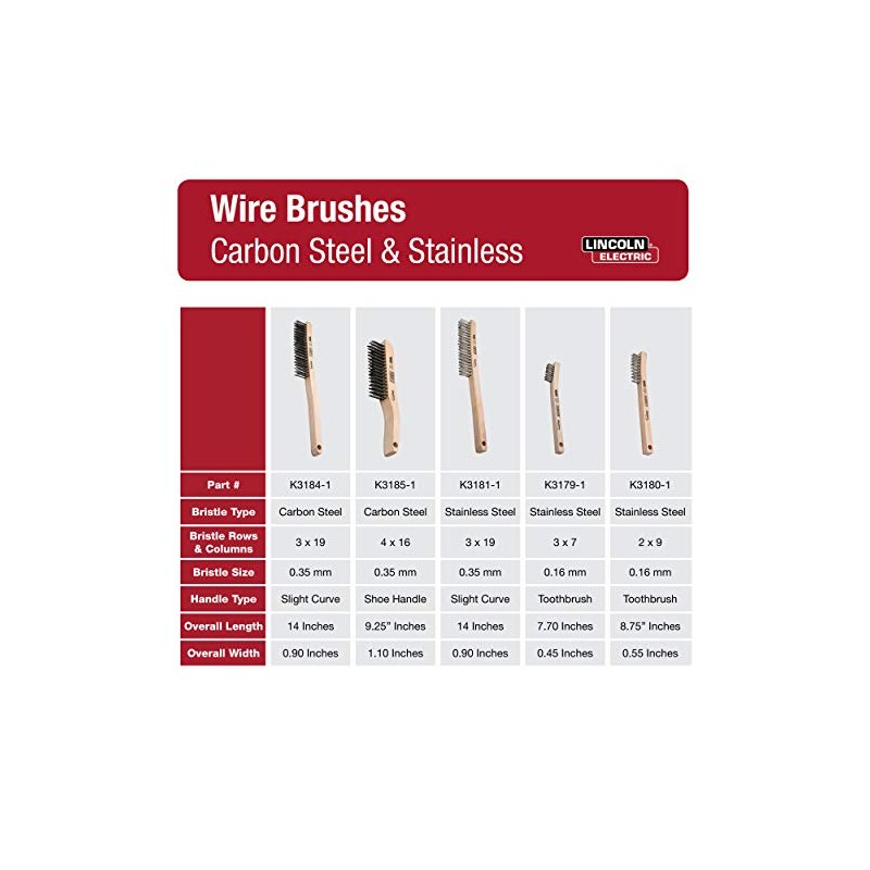 Lincoln Electric K3185-1 Carbon Steel Wire Brush, 4 x 16