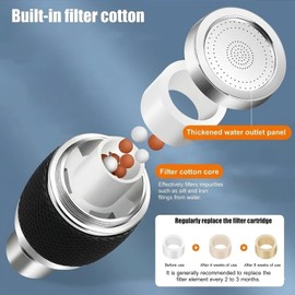 Grifo de filtro de cocina giratorio Booster a prueba de salpicaduras