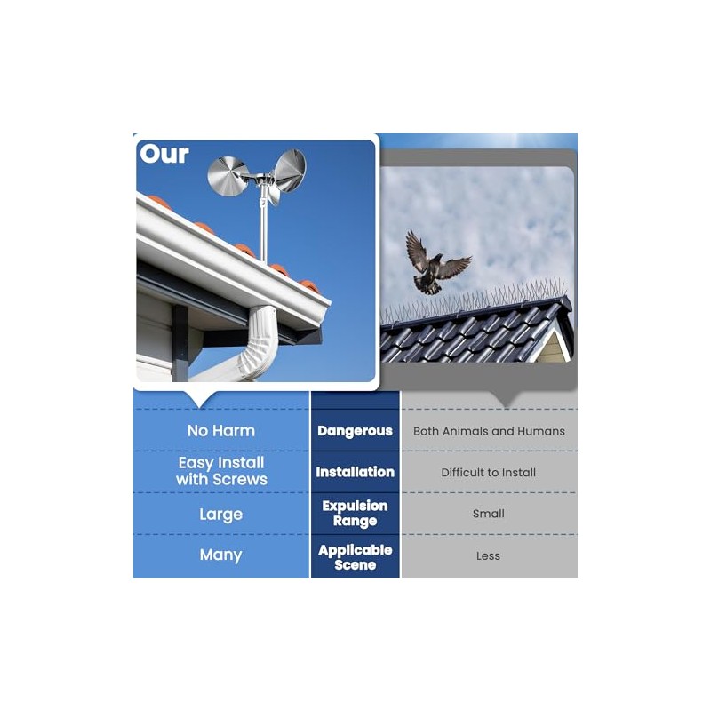 3 Pack Reflective Spinning Bird Deterrent, Wind Powered Aluminum Bird