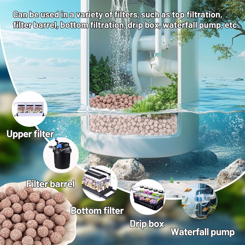 Sukh Ceramic Bio Balls - Fish Tank Sphere Filter Media