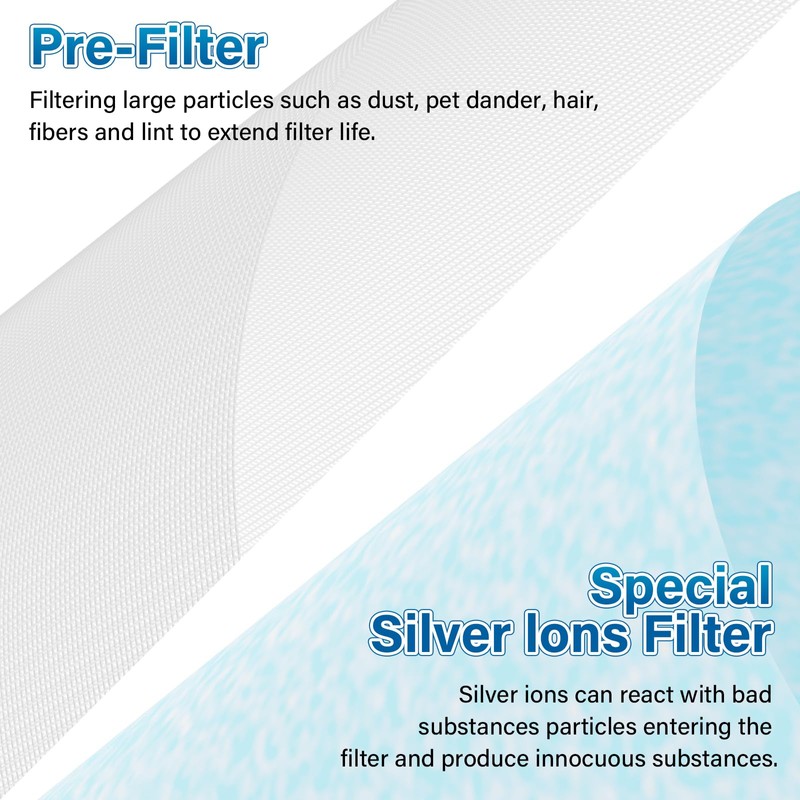 4 Pack MK04 Air Filter Replacement For AROEVE MK04 MG04JH