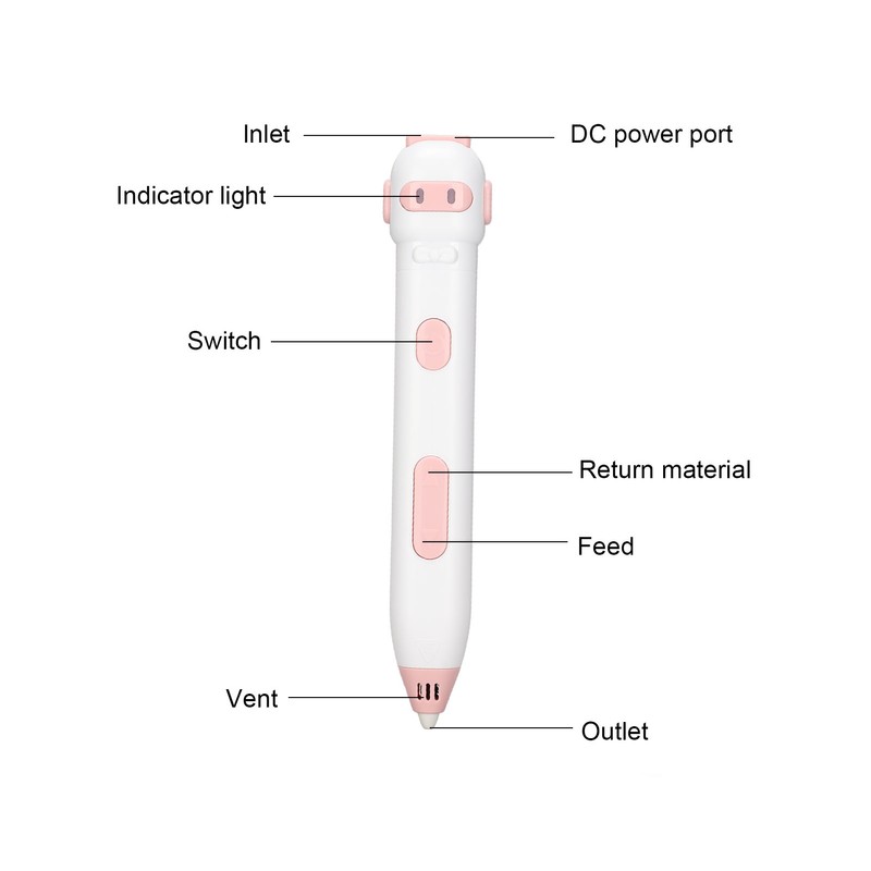 3D Printing Pen Ergonomic Design Low Temperature Safe Intelligent Chargeable