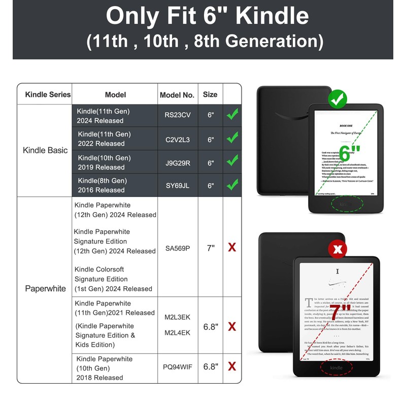 TiMOVO 3 Pack Anti-Glare Screen Protector Designed for All-New Kindle