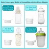 MUMBEE Portable Bottle Warmer for Travel with Fast 4 Heat