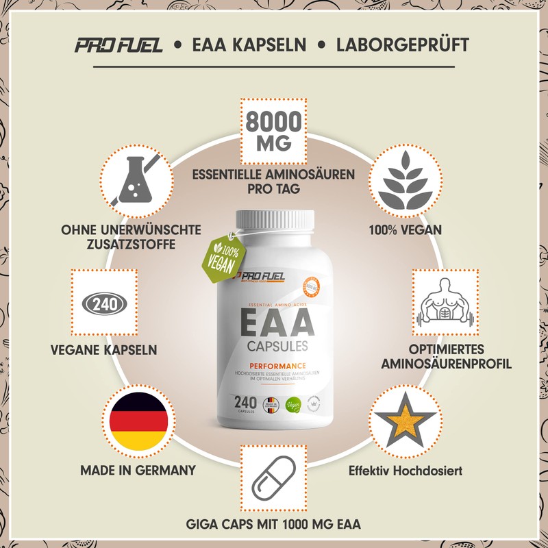 EAA Capsules High Dose 2 x 240 Giga Caps Each