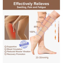 2 Pairs Calf Medical Compression Stockings Women & Men 20-30 mmHg, Class 2, Calf Support Graduated Support Stockings for Varicose Veins Edema Flight Sports, 2 x beige
