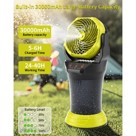 WESTTREE Portable Misting Fan with Large Battery Fan-Rechargeable Outdoor Misting Cooling Fans with 2L Water Tank,RGB Lights,4 Speeds & Spray Modes-for Patio, Camping, Beach, Workshop (Green)