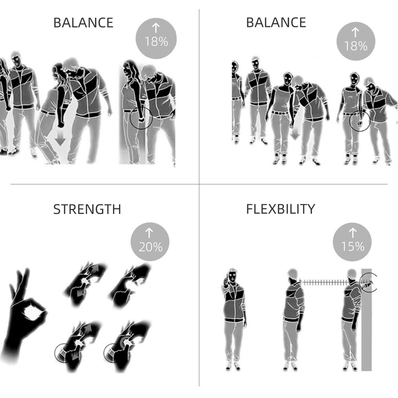 Sports Balance Bracelet NEO Broadline Cold Size, Silicone Bracelet Men