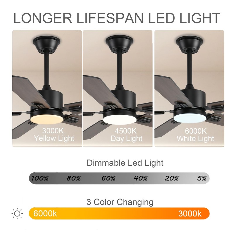 FUMLTP 52 inch Modern Ceiling Fans with Lights APP/Remote Control,