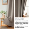 GIRASOLE HOME Coppia Tende Barbados Termiche Totalmente Oscuranti 2 Pannelli