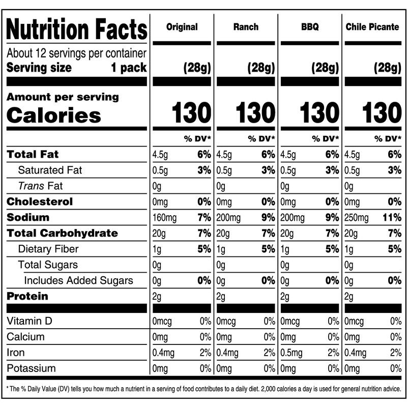CORN NUTS Variety Pack, Crunchy Corn Kernels, Snack Box, Individual