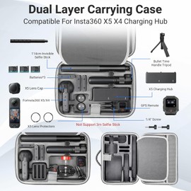 Carrying Case for Insta360 X5 – Dual-Layer Protective Travel Bag with Storage for Battery, Fast Charger Hub, Bullet Time Handle & 114cm Selfie Stick