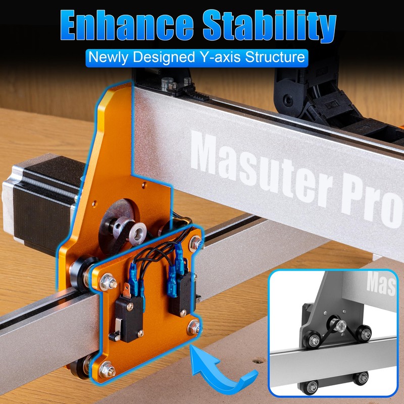 FoxAlien Upgrade Aluminum Plate Kit for Masuter Pro CNC Router