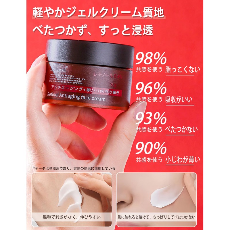 Moisture Charge Retinol Cream, 1.1 oz (30 g), Wrinkle Cream,