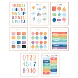 BigWig Prints Bilingual Posters for Classroom Spanish English - Bilingual Toddler Learning Posters, Preschool Posters for Toddlers, Educational Spanish Posters for Classroom - Unframed Set of 8 (8x10)