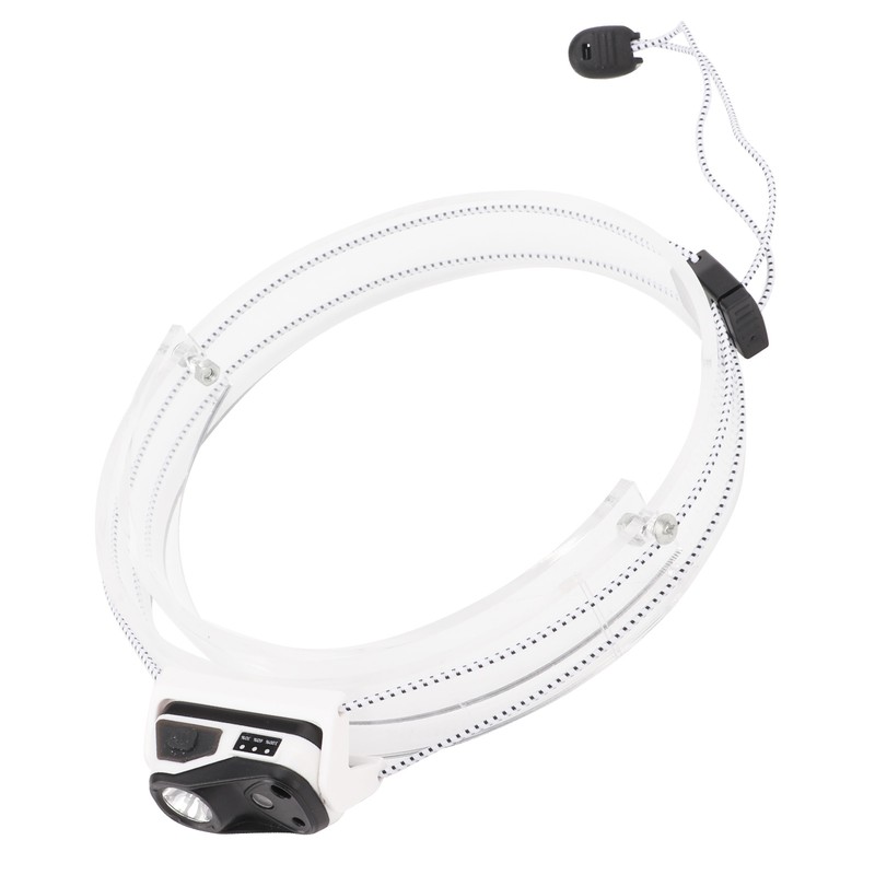 LED Headlamp IPX5 Waterproof Motion Sensor USB Charging Adjustable Mini