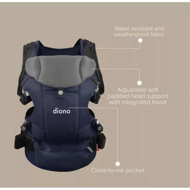 Diono Carus Essentials 3-in-1 Baby Carrier - Navy