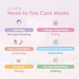 Naisture 15 MIN Pamper Me Kit for instant charm (Hair/Face/Eye/Hand/Foot)