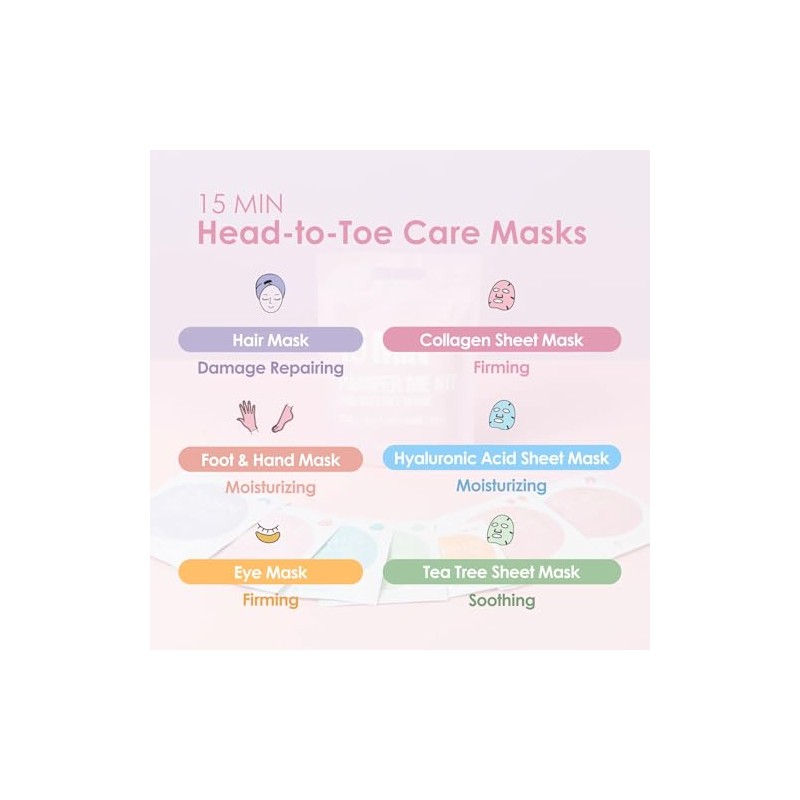 Naisture 15 MIN Pamper Me Kit for instant charm (Hair/Face/Eye/Hand/Foot)