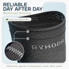 Rymora Knee Supports for Men and Women (Black) (Pair) (Extra