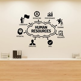 Vinyl Wall Decal Human Resources Office Space Words Skill Work Stickers Mural Large Decor (g5561) Black