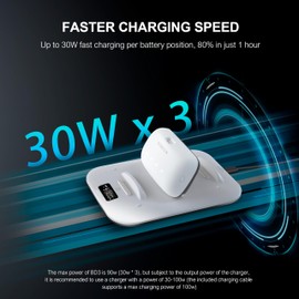BOBOVR BD3 charging station, provides fast charging for 3 x B100, 30 W power, 0-80% in just 1 hour.