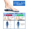 Hehanda Plantar Fascia Insole, Arch Support, Arch Support, Insole [Built-in