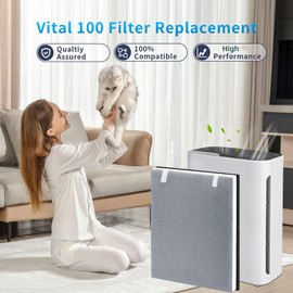 Fanulter 2 Pack Vital 100 True HEPA Replacement Filter Compatible with LEVOIT Vital 100 Air Purifier, 3-IN-1 H13 Ture HEPA and High-Efficiency Activated Carbon Filters, Replace Part Vital 100-RF