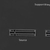 M.2 SSD Duplicator Dual Bay 5Gbps High Speed Offline Clone