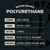Varathane Water-Based Crystal-Clear Ultimate Polyurethane | Interior Wood Protection |