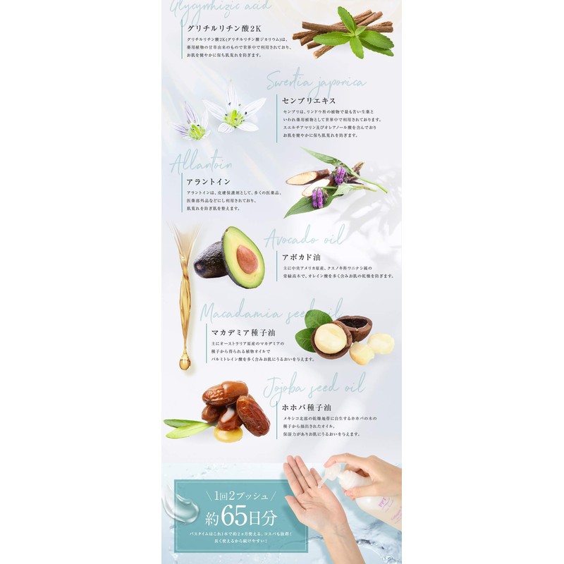 Ainabote No Treatment Required PPT Collagen & Silk Shampoo for