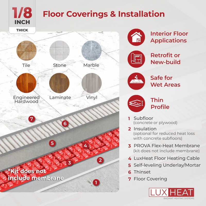 LuxHeat 15sqft Floor Heating Cable Kit - 120v Heated Floor