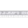 タジマ(Tajima) ハードグラス HGO-1オーバータイプ レンズ色レーザー HGO-1L
