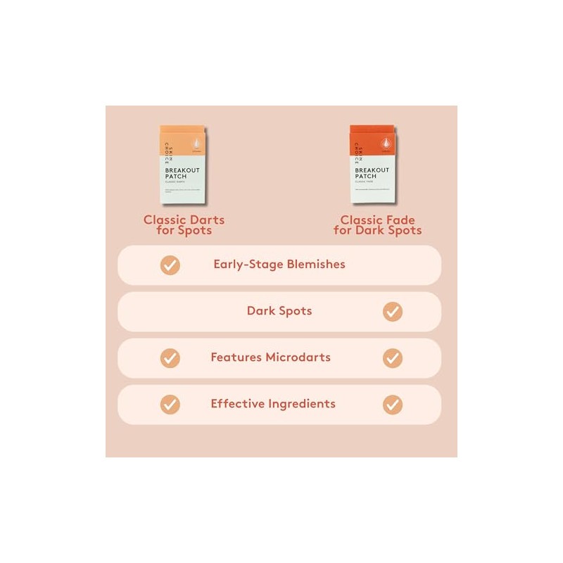 SKIN CHOICE Micro Needle Spot Patches with Niacinamide, Hyaluronic Acid