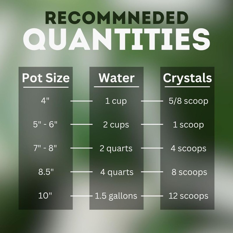 1lb (16oz) Peppy Plant Water Storing Crystals for Plants |