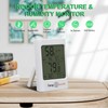 SZHLUX Digital Hygrometer & Thermometer - Accurate Indoor Humidity &