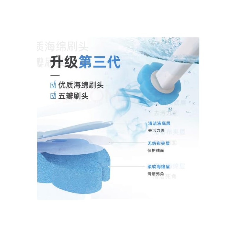Chahua Toilet Replacement Pads 36pcs for Toilet Brush Set 990107,
