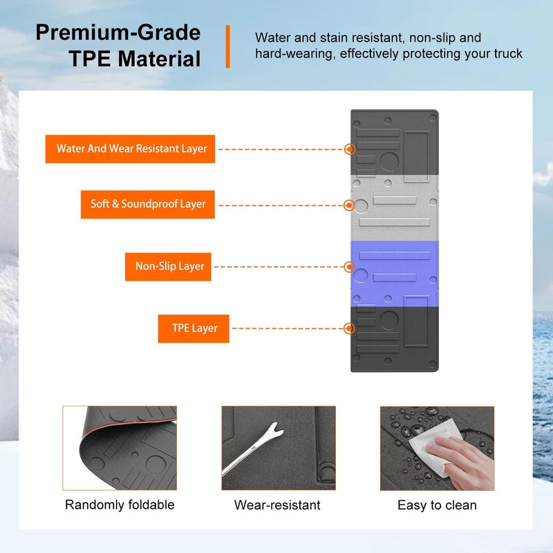 powoq Tailgate Mat Compatible with 2022 2023 2024 2025 2026