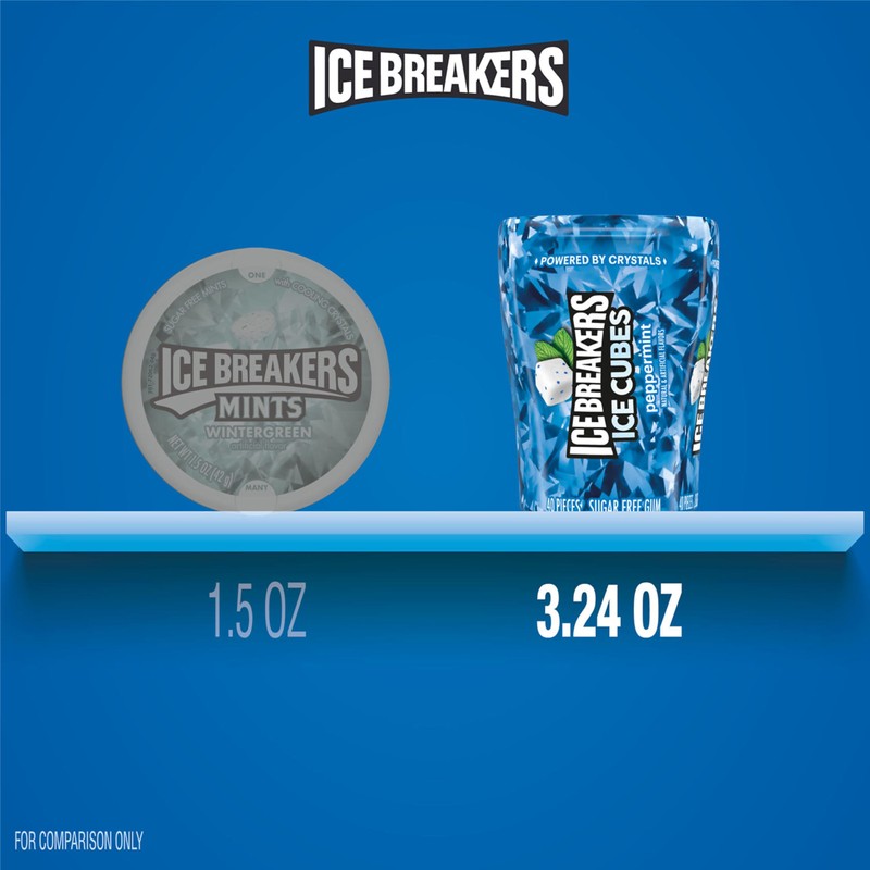 ICE BREAKERS Ice Cubes Peppermint Sugar Free Chewing Gum Bottles,