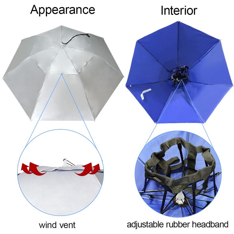 NEW-Vi Fishing Umbrella Hat Folding Sun Rain Cap Adjustable Multifunction