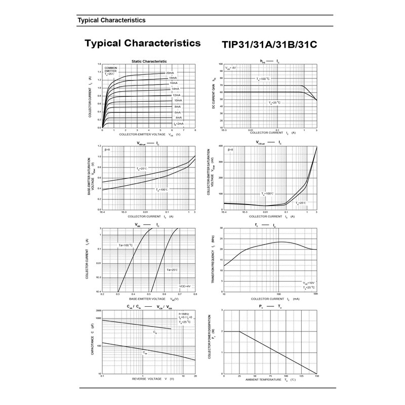 Chanzon TIP31C TO-220 NPN Darlington Transistor 3A Pack of 10