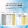 柴田科学 メスピペット スーパーグレード 中間目盛 カラーコード付 2mL 10入 (020010-2A)