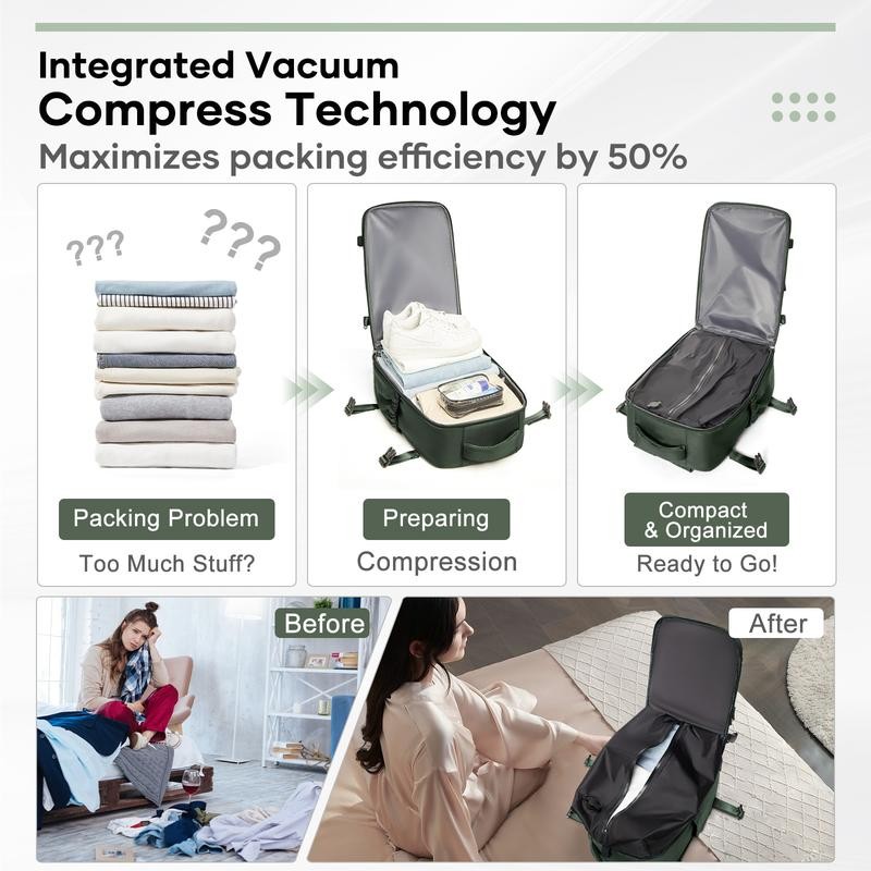 Vacuum Travel Backpack｜Save 30% Space with Compression, Carry-On Size, Wet