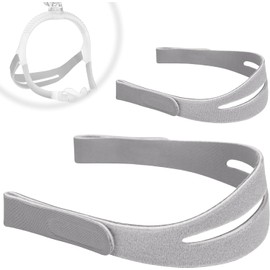 2 PCS Headgear Supplies Compatible with N30i Headgear, Headgear Compatible with P30i Headgear Strap, Replacement Headgear Strap Compatible with N30i / P30i