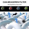 Can-Meageren Replacement H13 Hepa Filter Compatible for Honeywell 24000 24500
