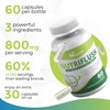 NutriFlush - Powerful Colon Support & Gut Cleanse Formula, High