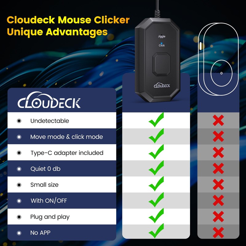 Wotbcg Mouse Jiggler, 2 in 1 Mouse Clicker & Mouse