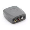 THE CIMPLE CO RF Modulator - RCA / Composite A/V